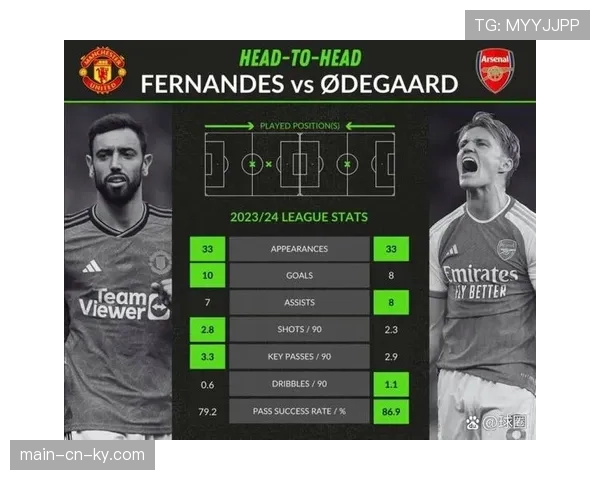 历史相似判罚案例对比研究 曼联对阿森纳B费倒地未判引发标准统一争议