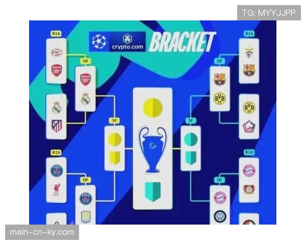 欧冠奖金结构详解 晋级16强可获1100万欧奖励